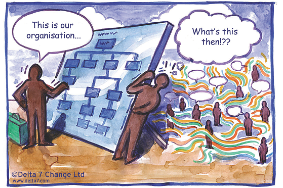 Re-organising? 3 things we often neglect and shouldn't