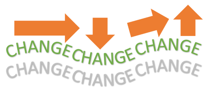 change change change Organisational change. Finding your way